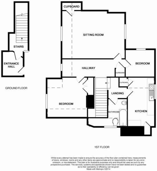 Rutherford Apartment Дідкот Екстер'єр фото